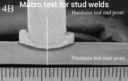 what is stud welding