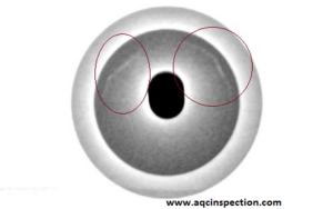 Radiographic testing