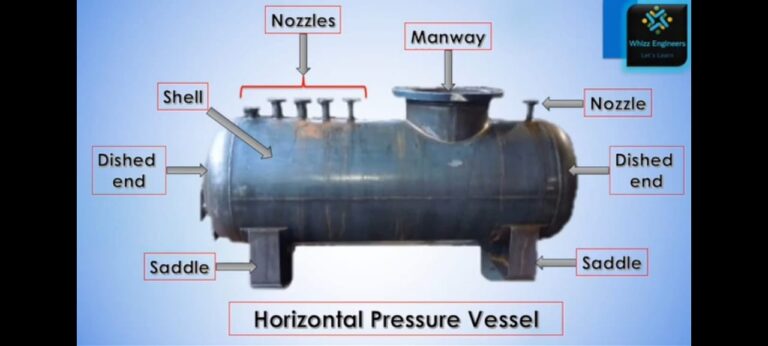 inspection-of-pressure-vessels