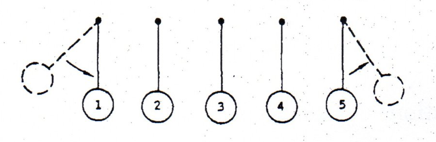 ultrasonic test principle