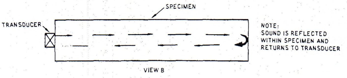 ut testing sample-AQC Inspection