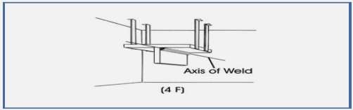 4F welding position