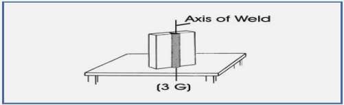 3 G Weld position