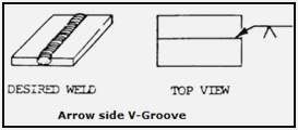 Arrow side V Groove Weld