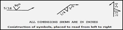 welding symbols