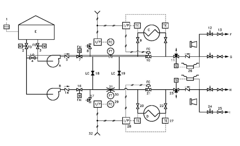 Pipe Line Isometric Drawings And P & ID Drawings - AQC Inspection