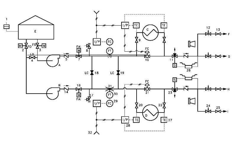 pipe instrumentation drawing-AQC inspection