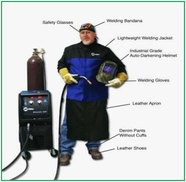 welding safety