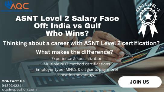 ASNT Level 2 Certification Salary Trends: India vs. The Gulf