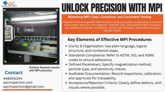 Acceptance Criteria: Writing Clear, Auditable MPI Procedures