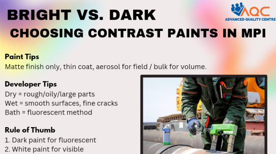 How to Choose the Right Contrast Paints and Developers for MPI Testing